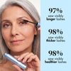 Lash Casting™ Mascara