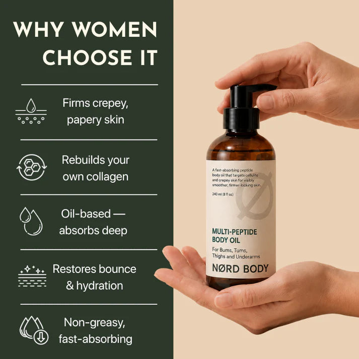 Peptide Body Oil
