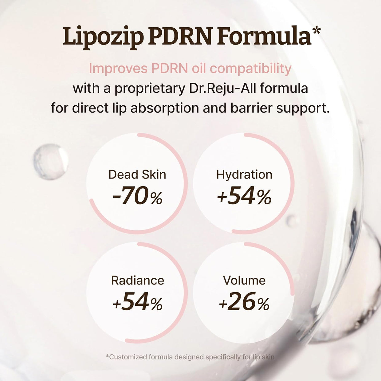 PDRN Rejuvenating Lip Serum
