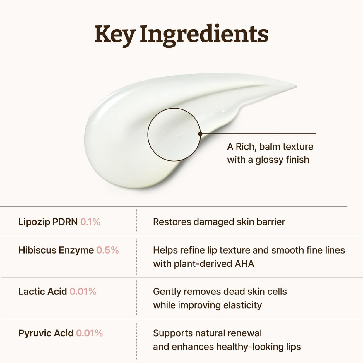 PDRN Rejuvenating Lip Serum