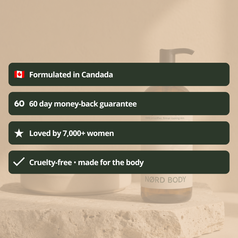 Peptide Body Oil