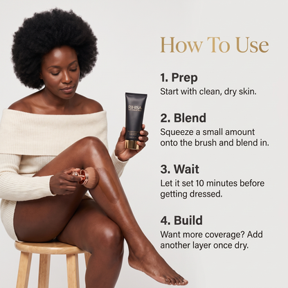 Rihisa™ Body Coverage Perfector