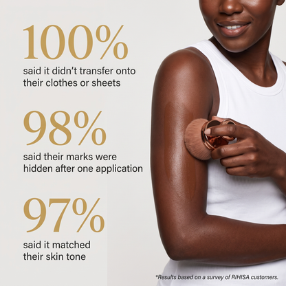 Rihisa™ Body Coverage Perfector