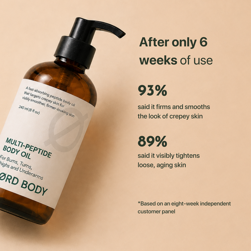 Peptide Body Oil results