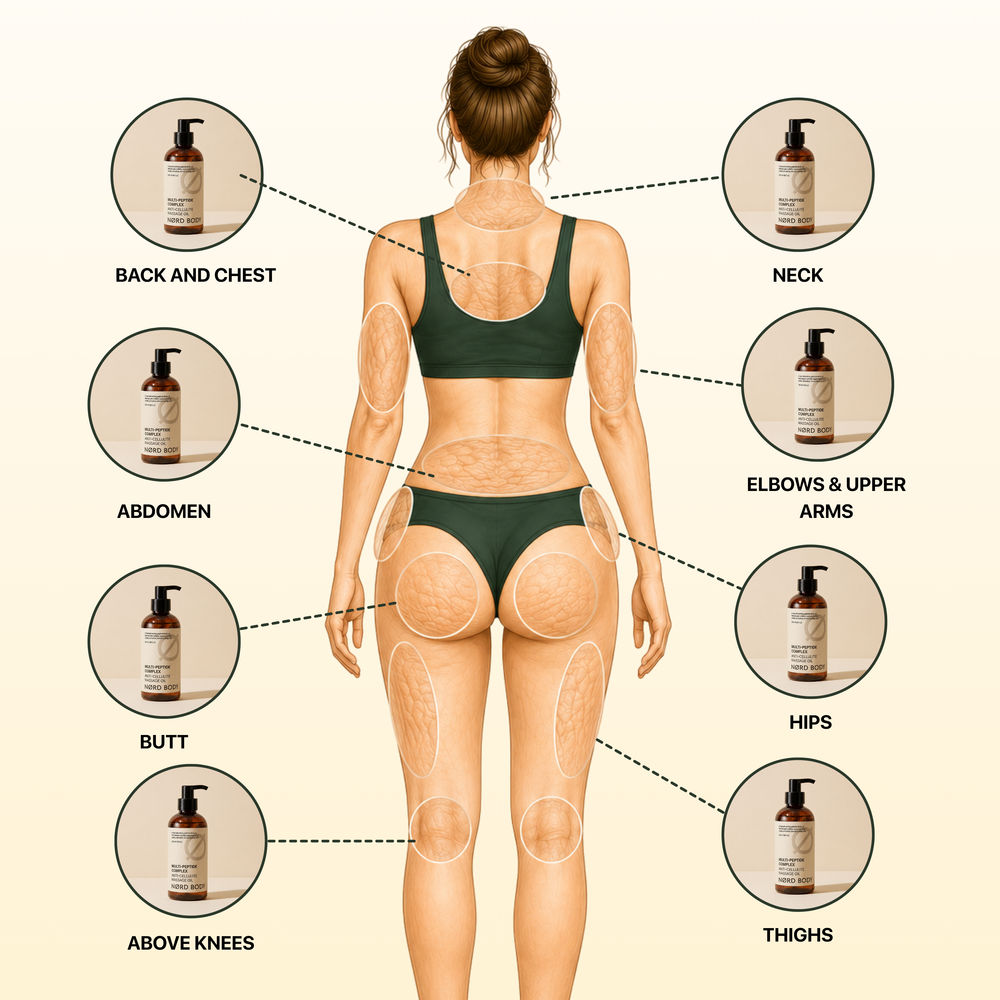 4. The crepey skin solution women (no matter the age) have been waiting for